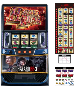 スマスロ バイオハザードRE:3